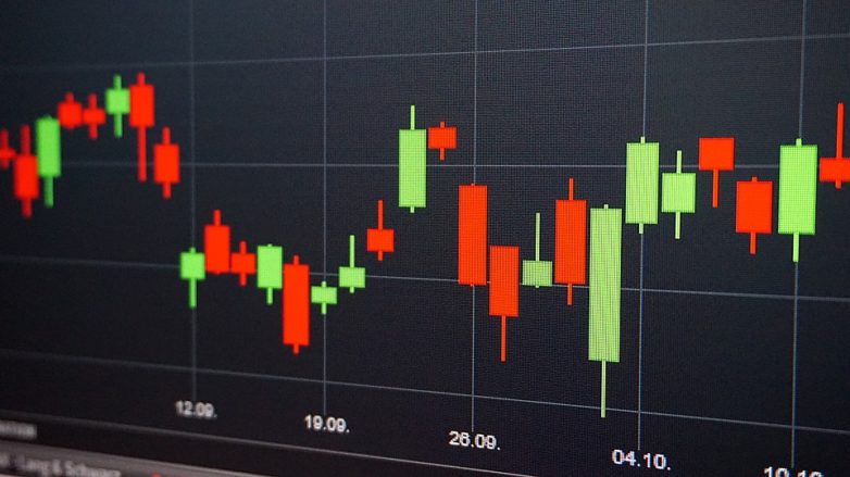 Forex Time Chart